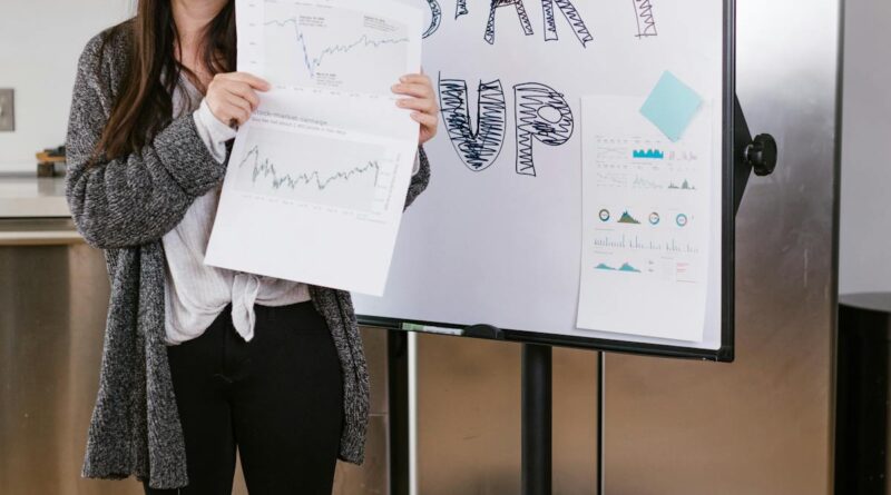 Prezentare startup intr-un birou cu grafice pe flipchart